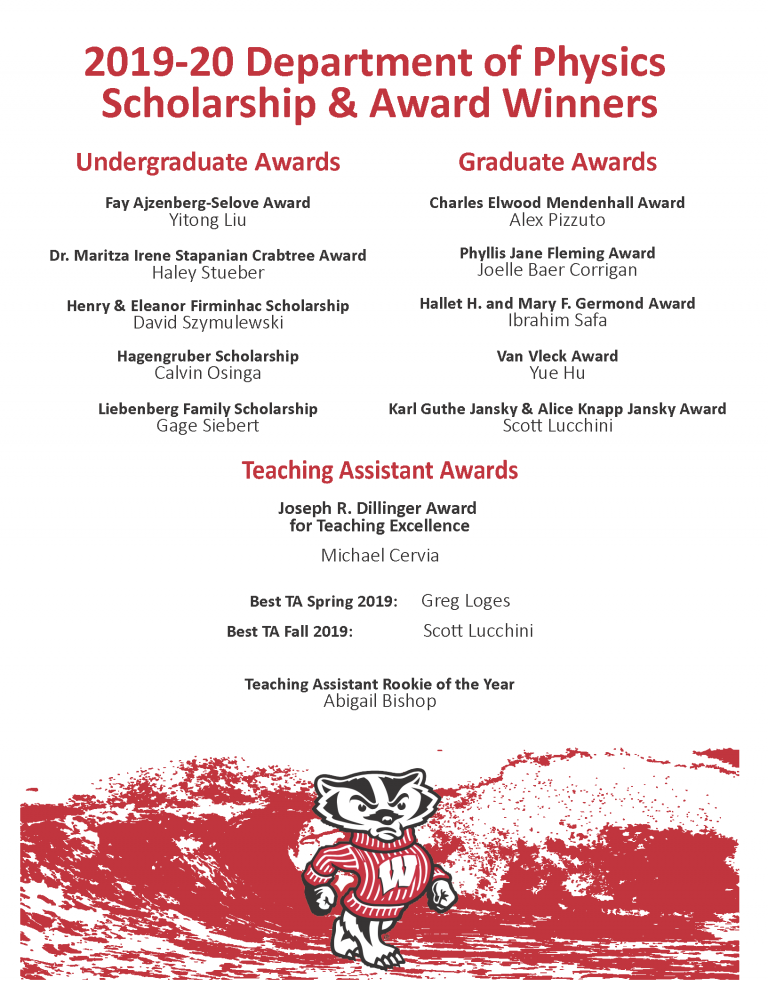 list of awards and recipients