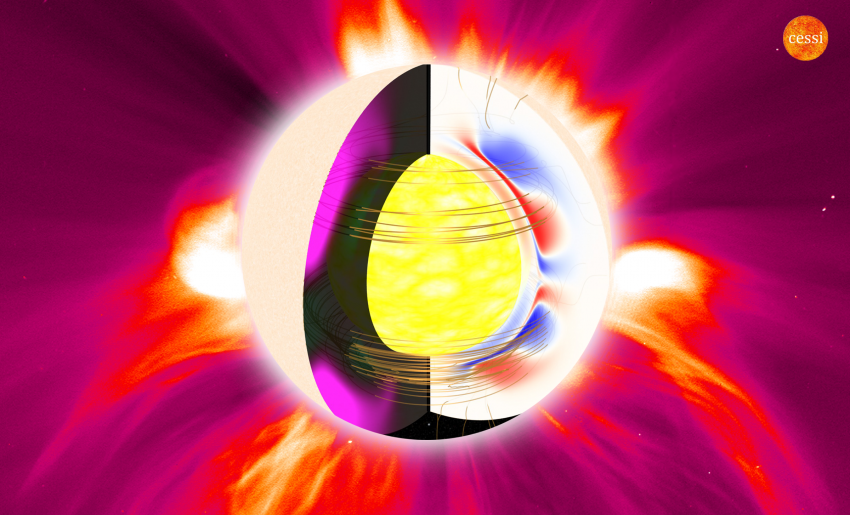 a brightly colored sun with a cutout showing into the core, with lines suggesting the spinning motion