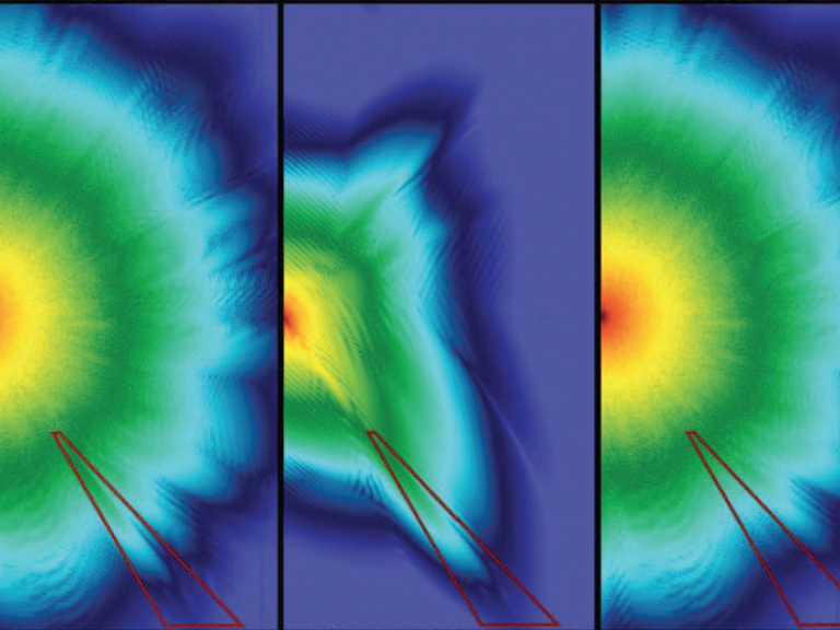 three heat-map bullseyes are shown