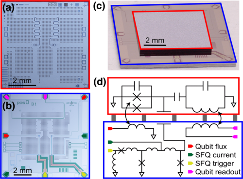 four panels showing the new chip architecture. The two on the left just show the two computer chips, and then the top right panel shows them "sandwiched" on top of each other. The bottom right panel is a circuit diagram of the whole setup.